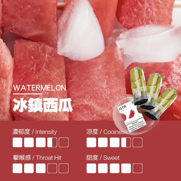 哩亞一代煙彈 冰鎮西瓜